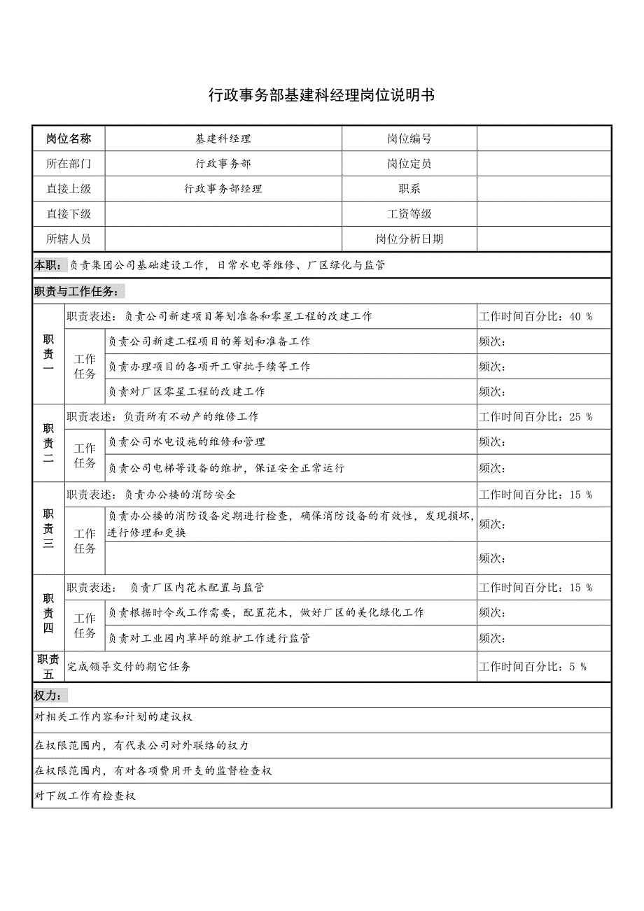 行政事务部基建科经理岗位说明书_第1页