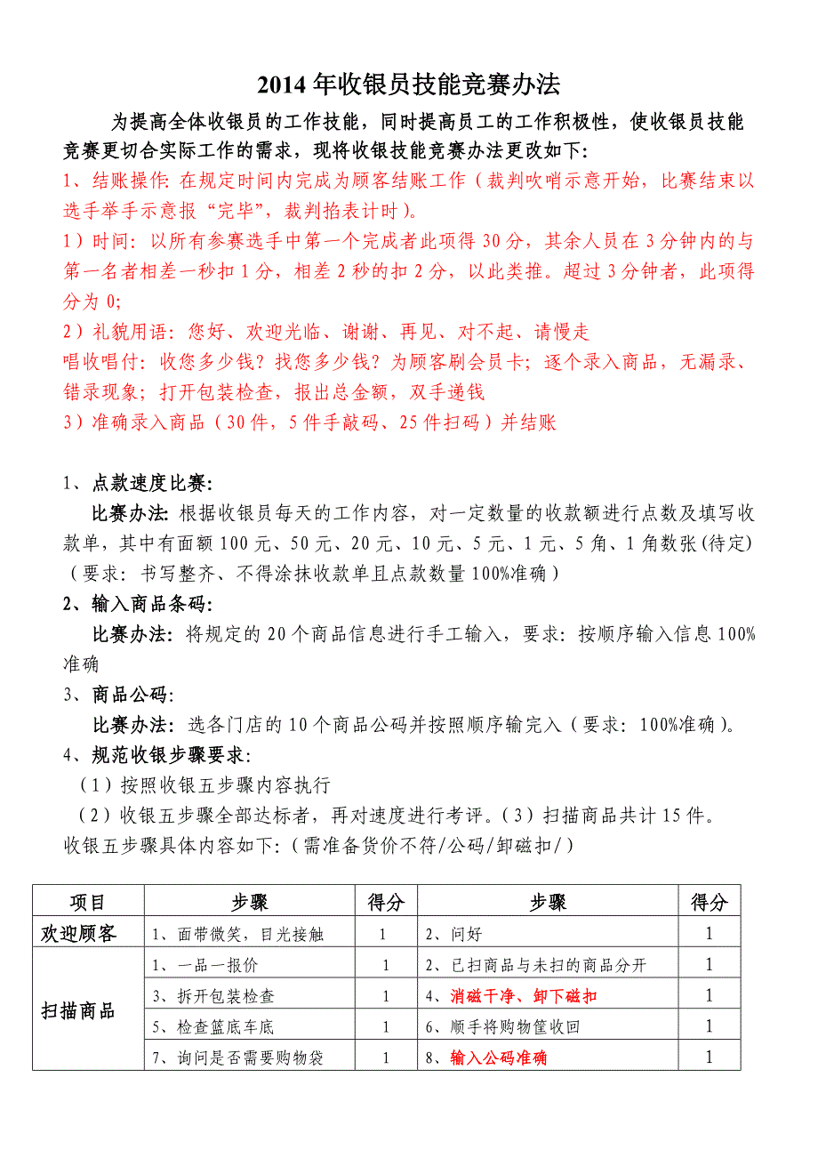 超市员工技能比拼_第1页