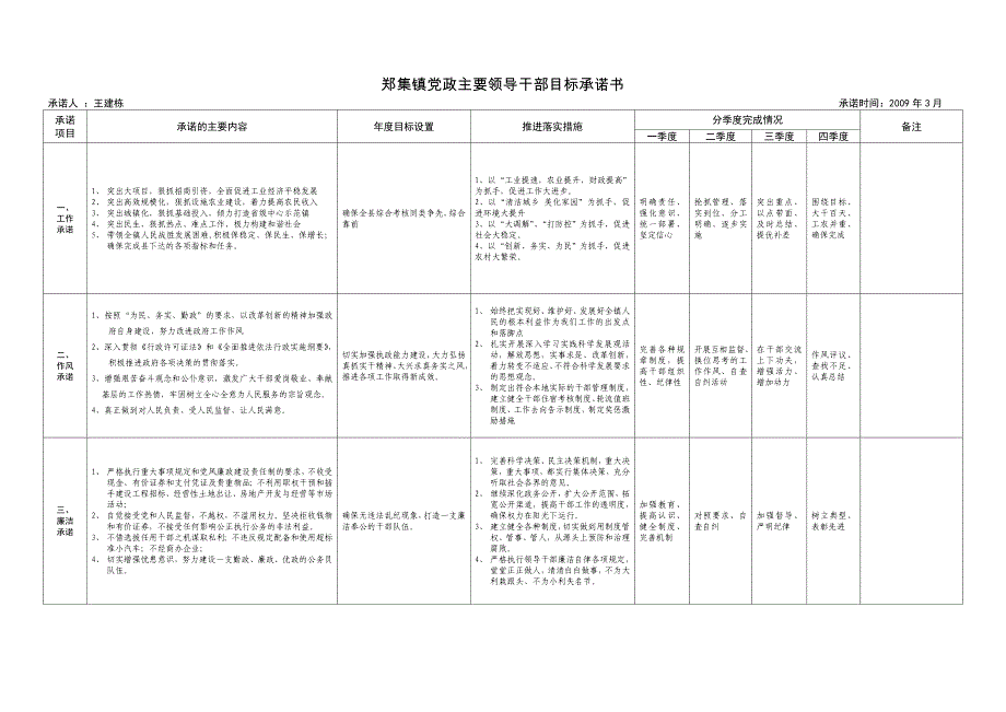 郑集镇党政主要领导干部目标承诺书_第1页