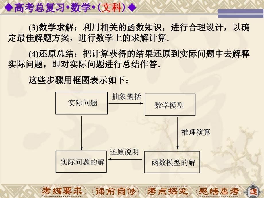 第十一节函数模型及其应用_第5页