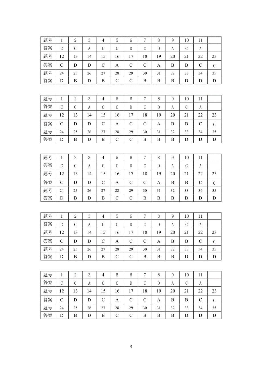 潮阳黄图盛中学高二级第五次文综测试_第5页