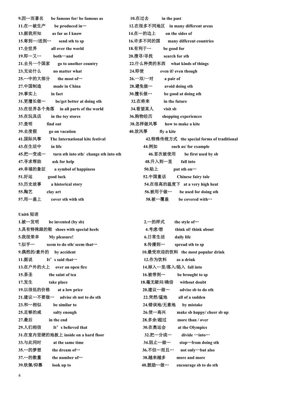 人教版九年级U1-14词组归纳_第4页