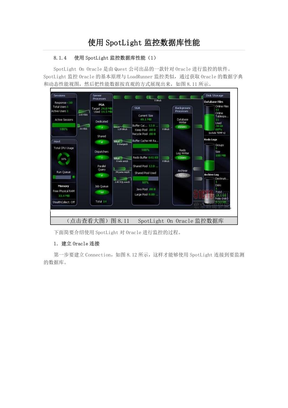 使用SpotLight监控数据库性能_第1页