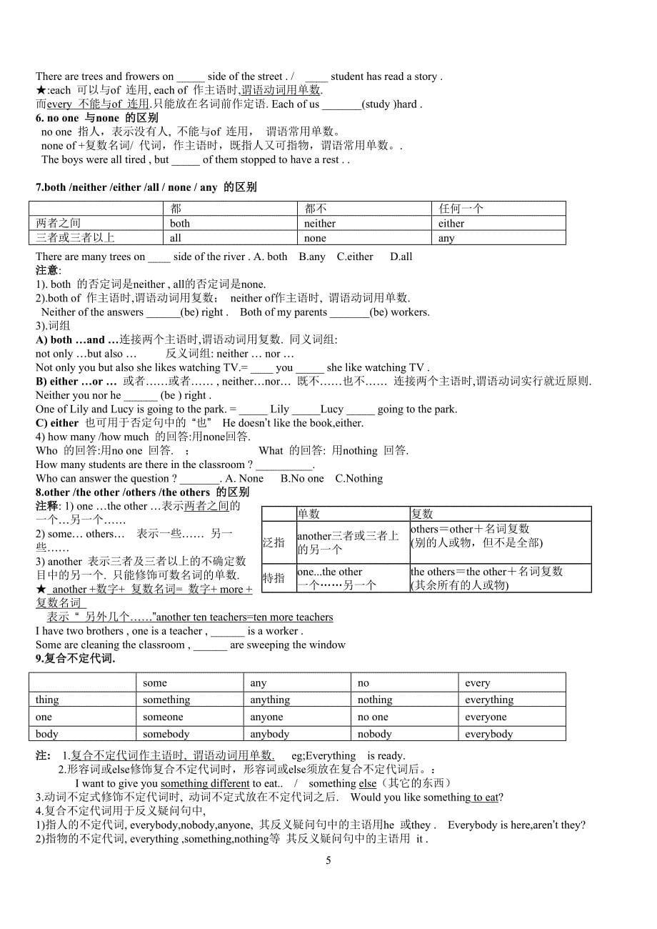 最新2015中考英语语法总复习讲义_第5页