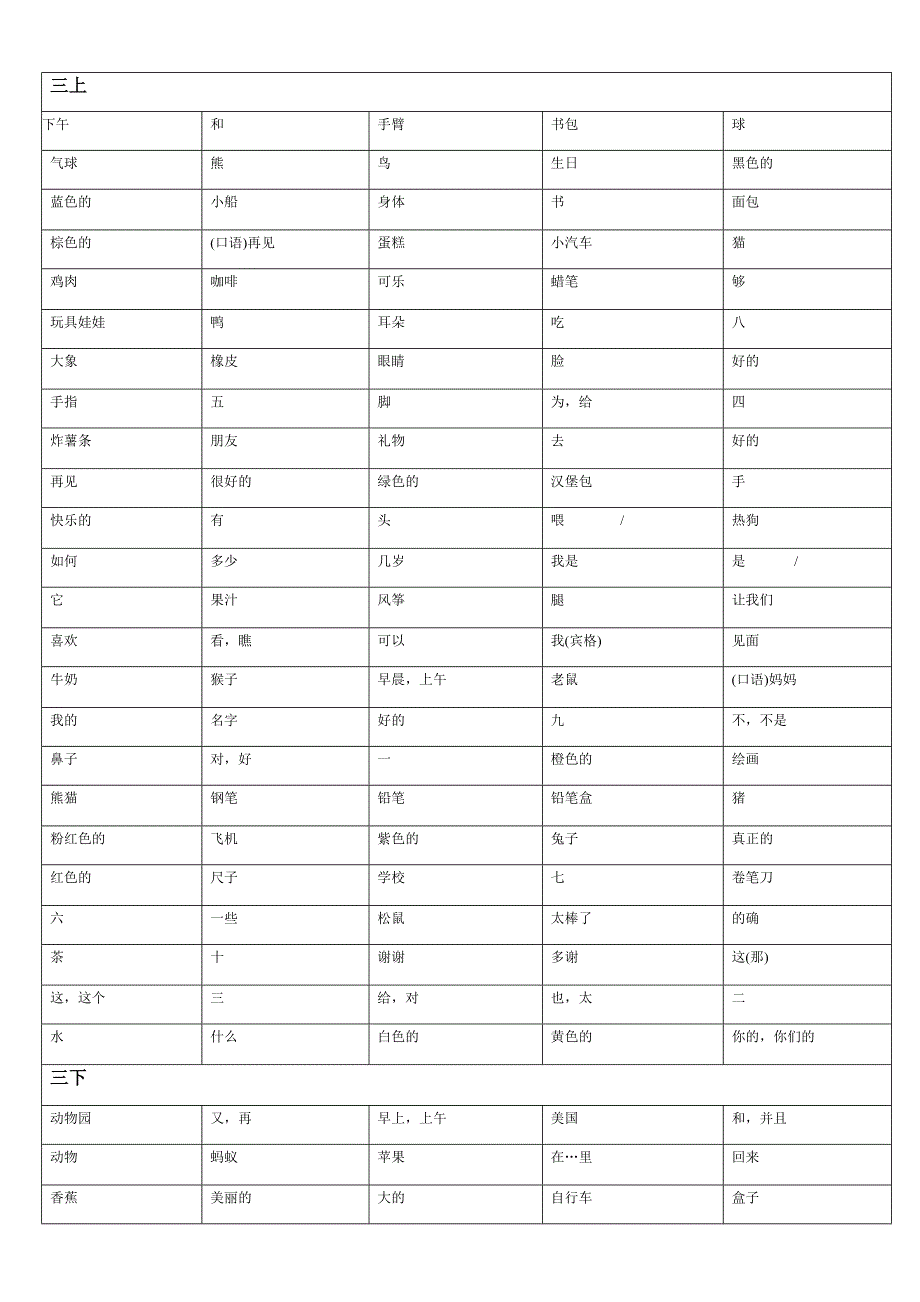 三六英语单词总汇_第1页