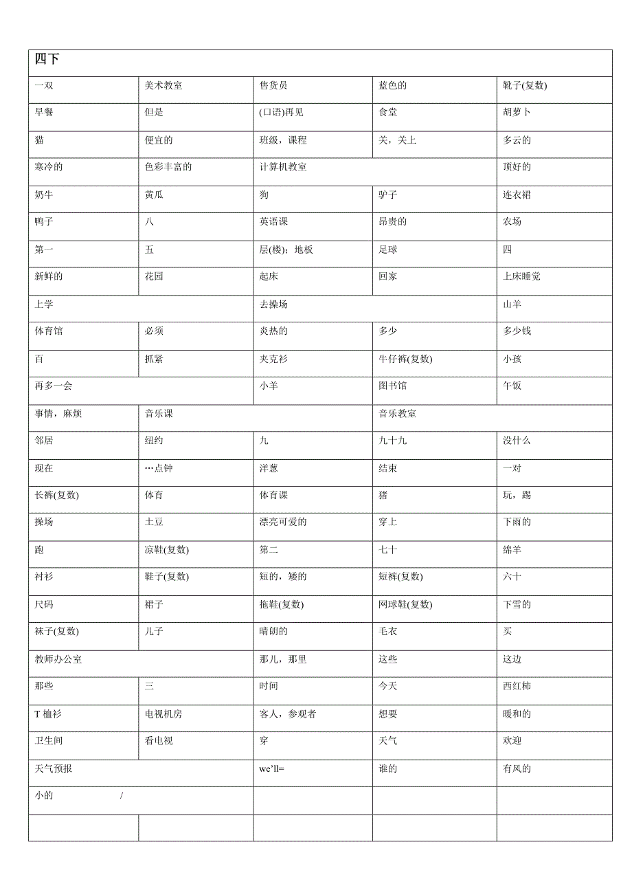 三六英语单词总汇_第4页