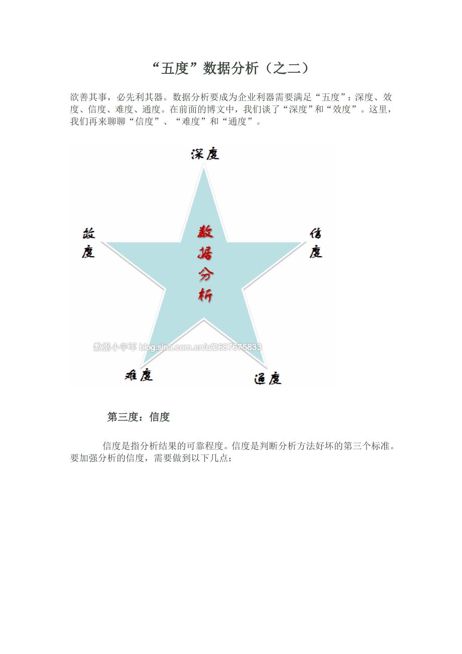 “五度”数据分析(之二)_第1页