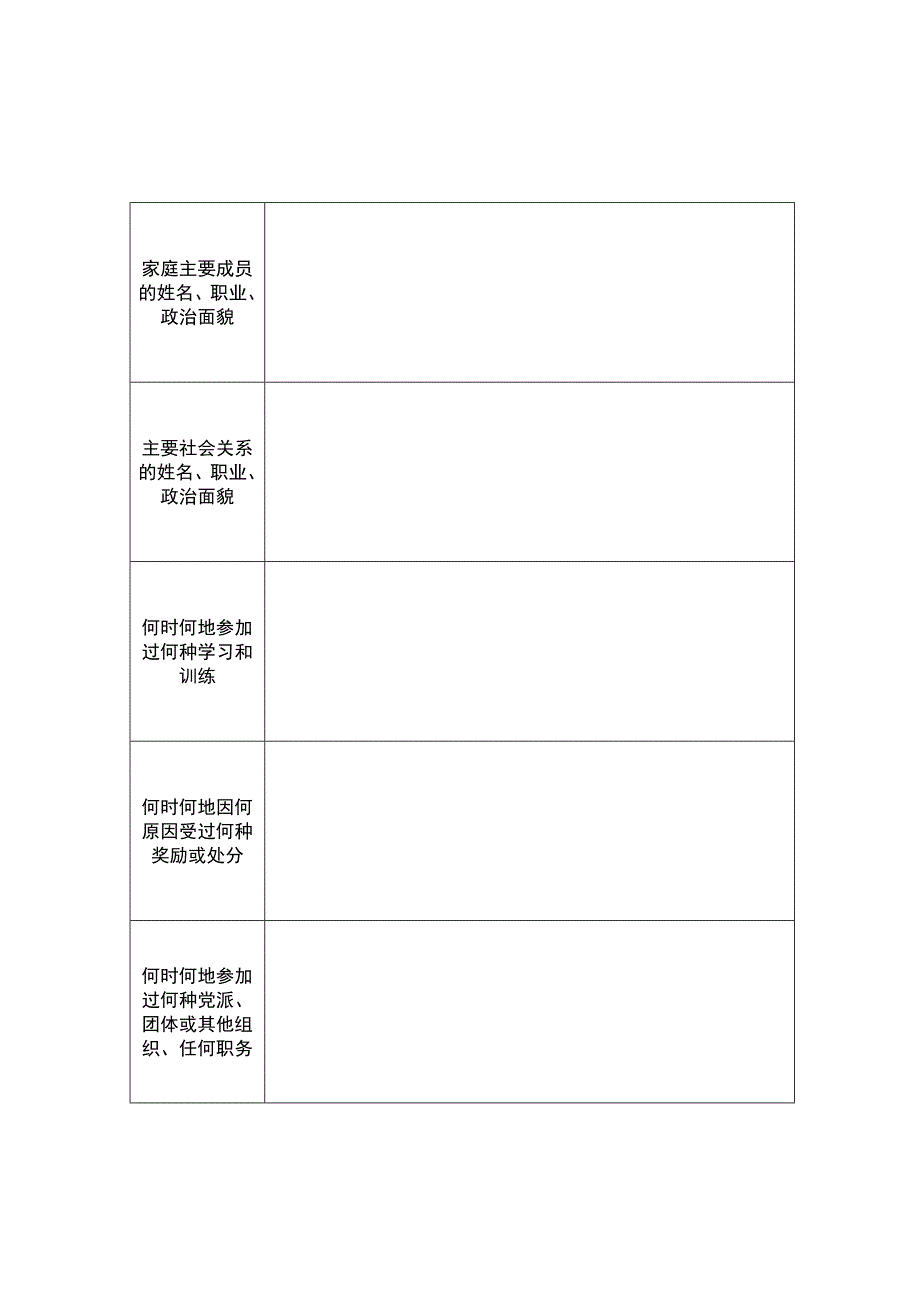 要求入党的积极分子培养考察表_第4页