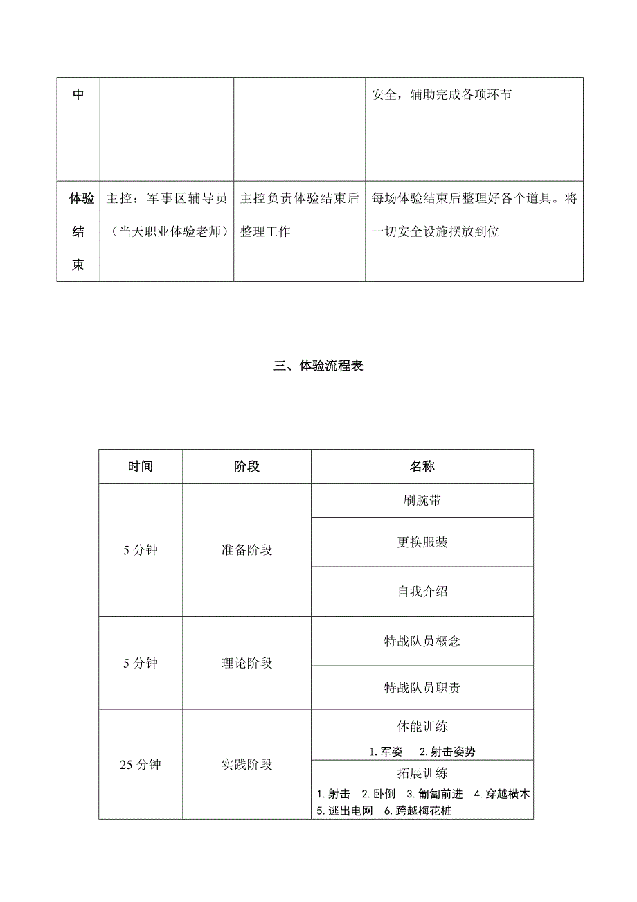 特战基地执行手册_第3页