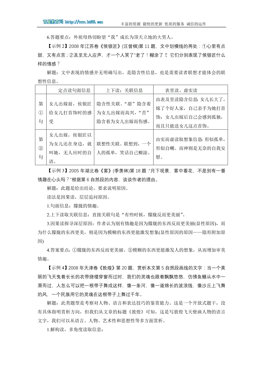 高考现代文阅读的八种读法_第2页