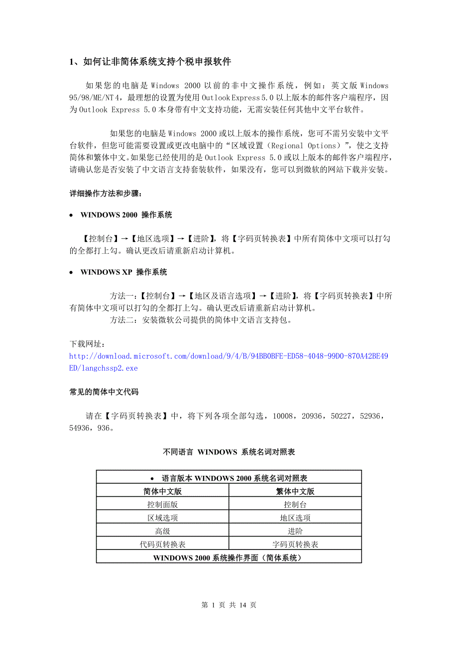 如何让非简体系统支持个税申报软件及常见问题解决方法_第1页