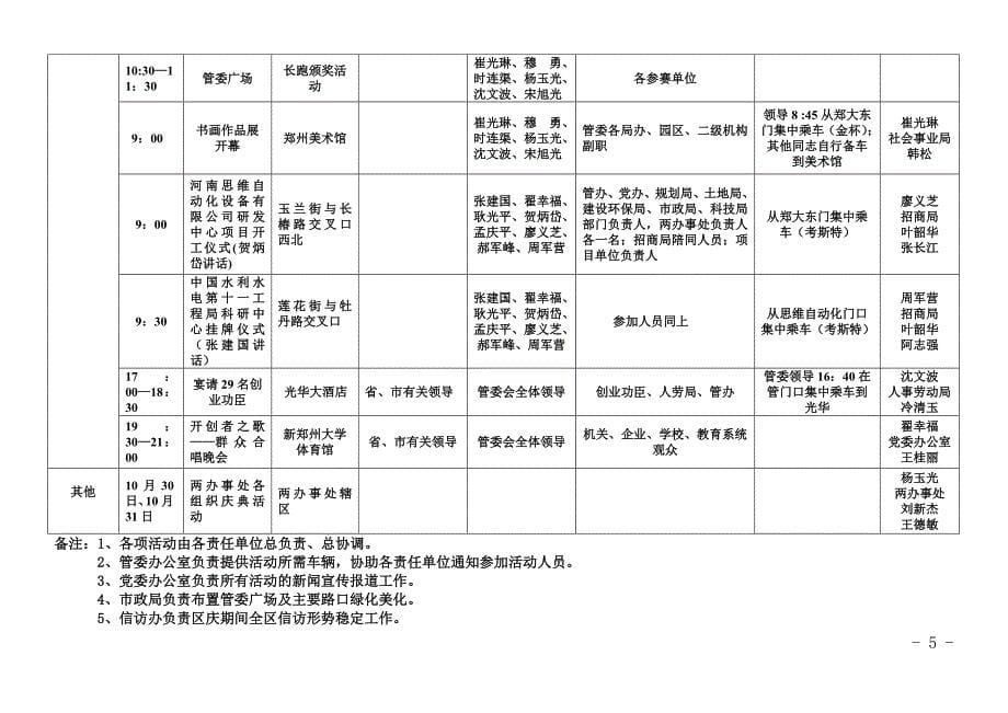 郑州高新区建区20周年庆典活动_第5页