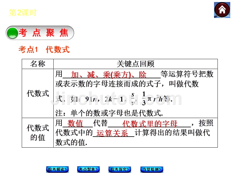 安徽省2014年中考数学专题复习课件第2课时整式与因式分解_第3页