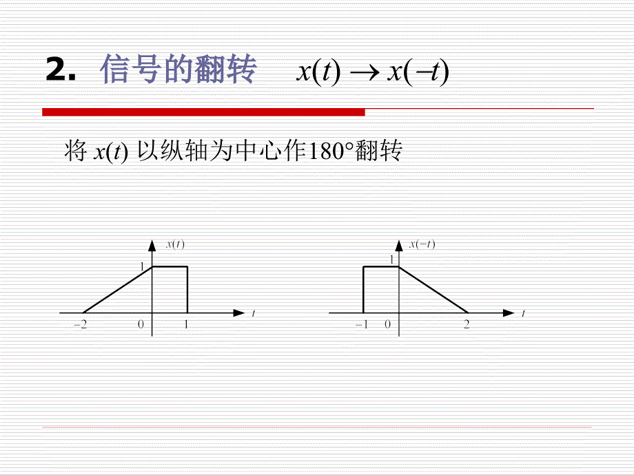 第一章 2连续时间信号的基本运算_第3页