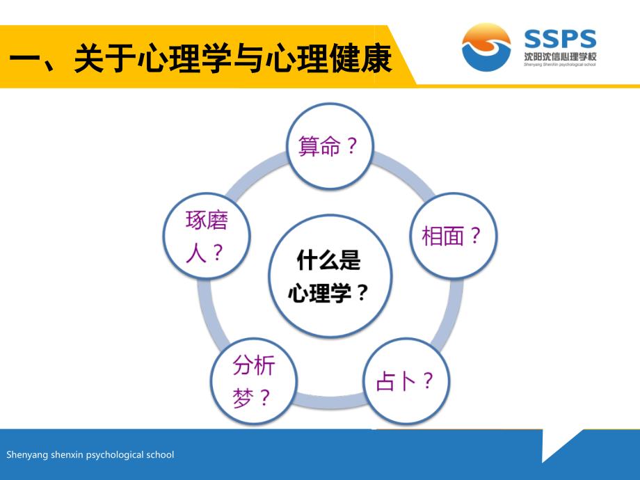 赛会志愿者心理辅导的基本技术与减压方法_第4页