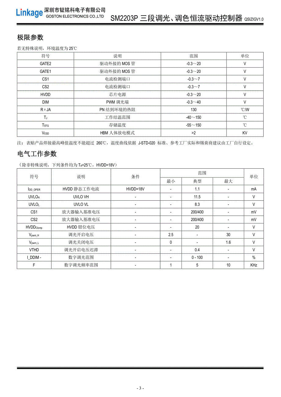 SM2203P三段调光调色LED恒流驱动控制芯片_第3页