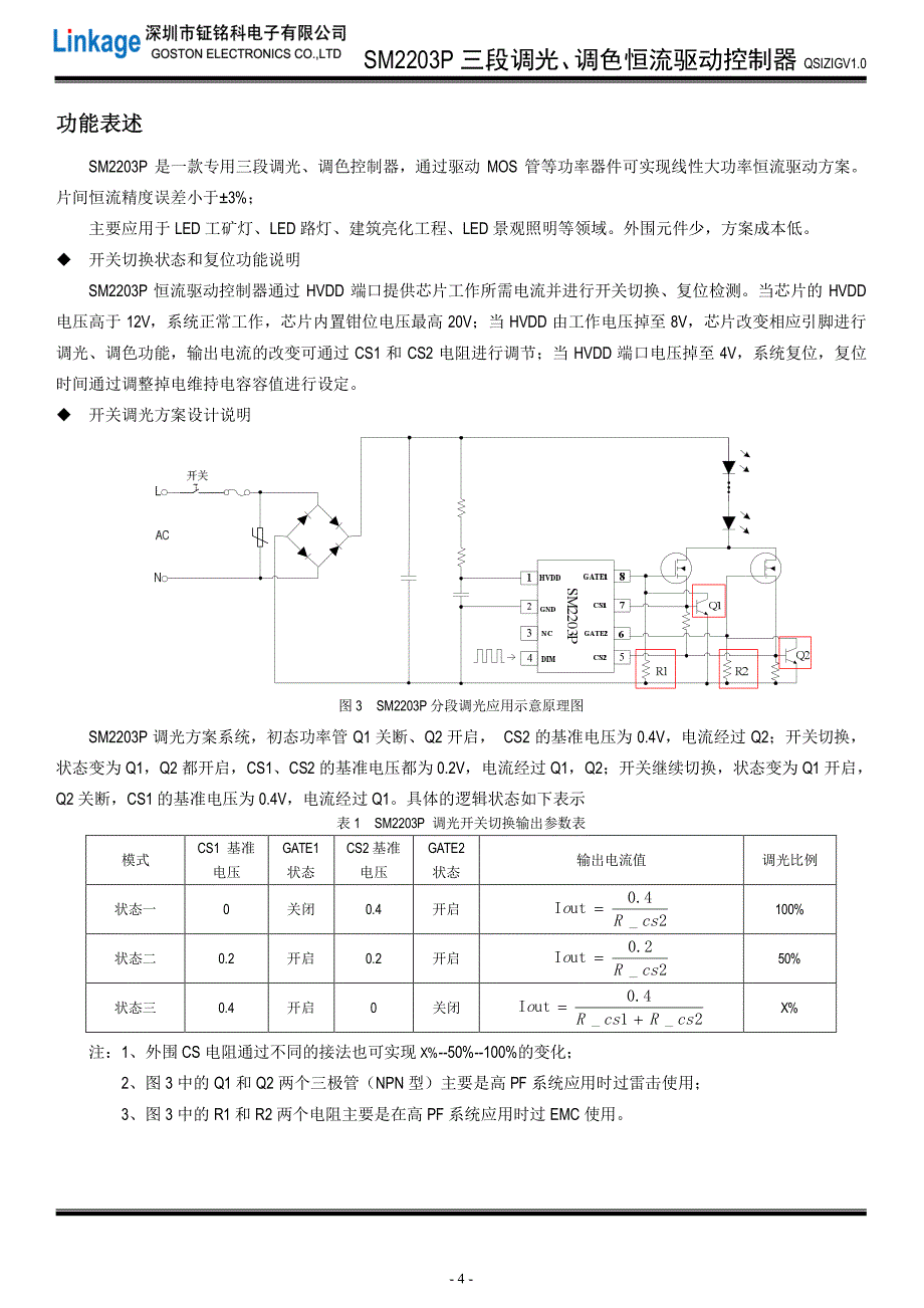 SM2203P三段调光调色LED恒流驱动控制芯片_第4页