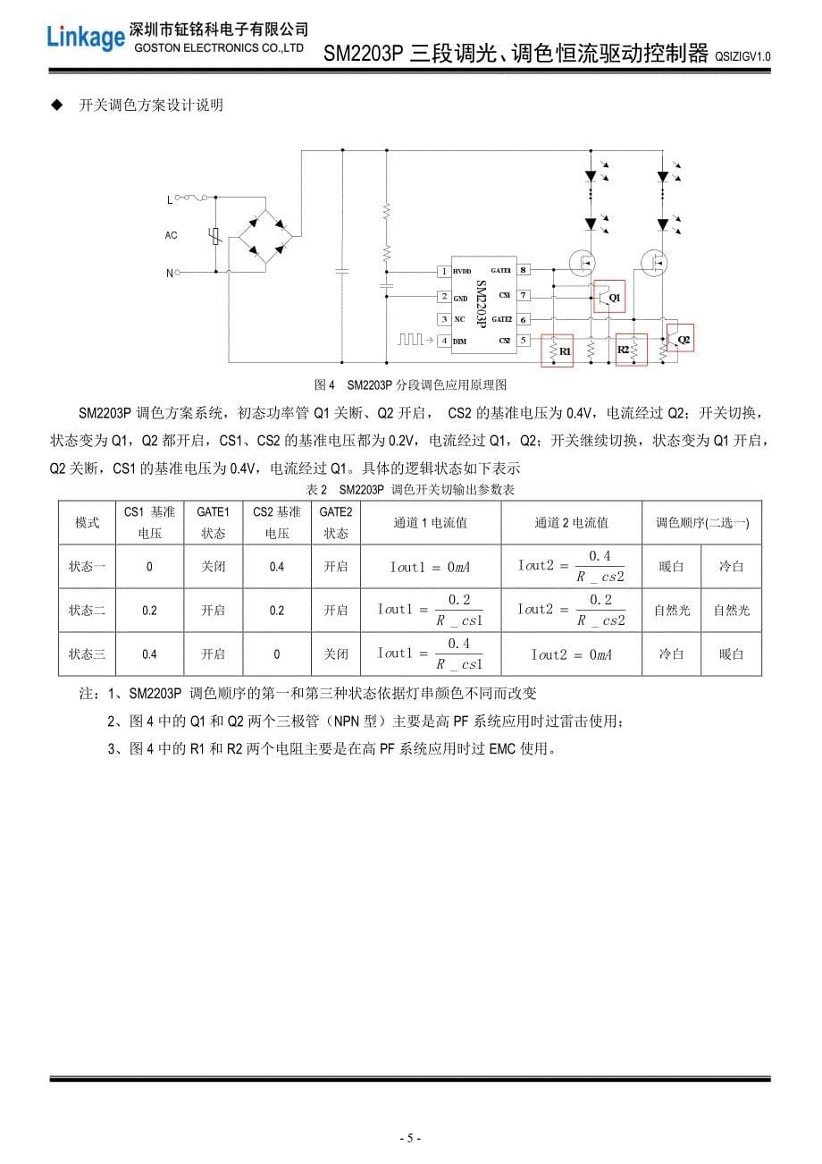 SM2203P三段调光调色LED恒流驱动控制芯片_第5页