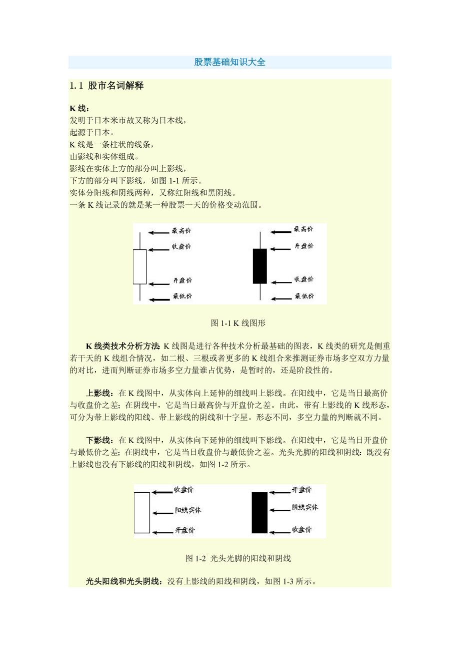 股票基础知识大全_第1页