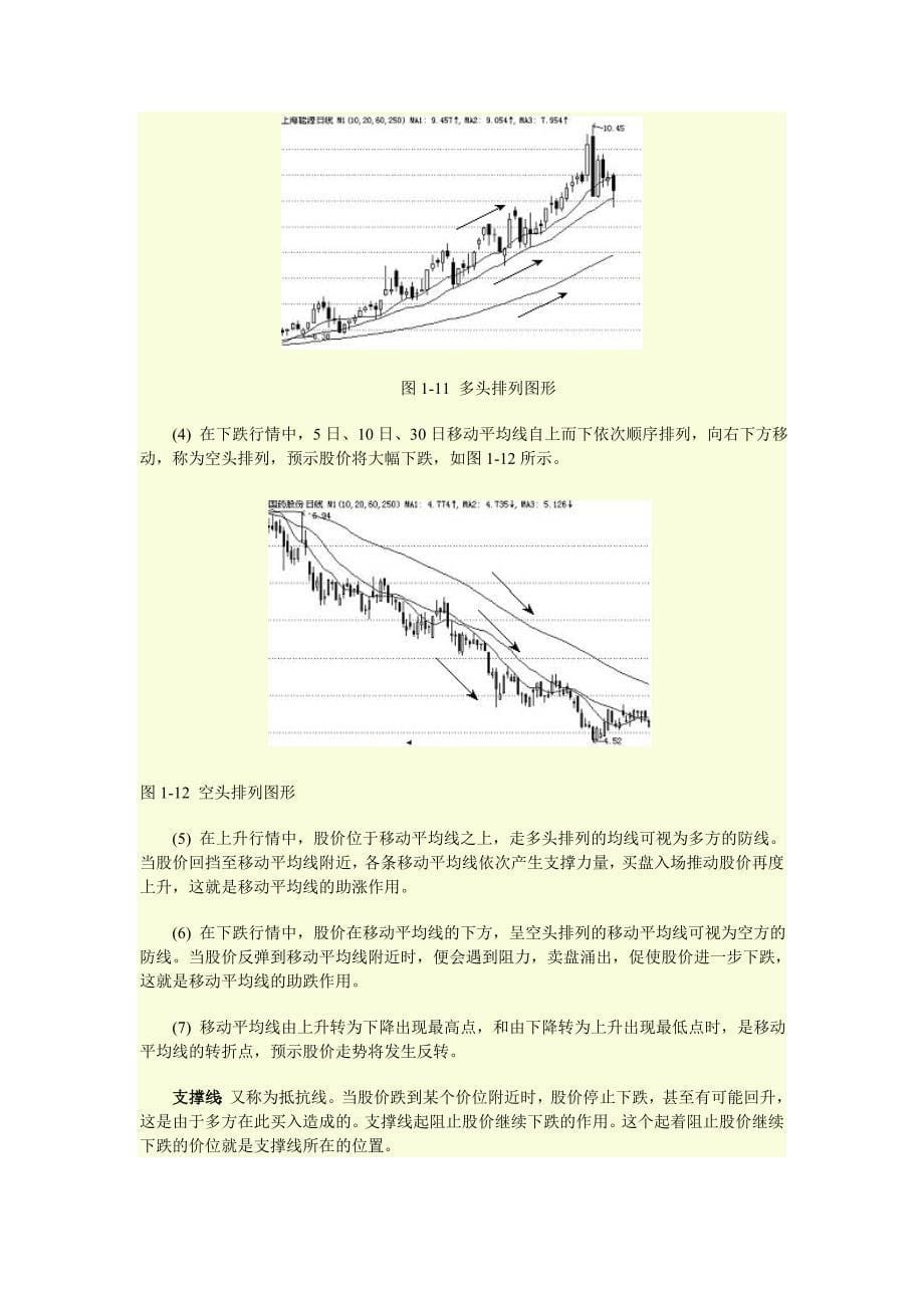 股票基础知识大全_第5页