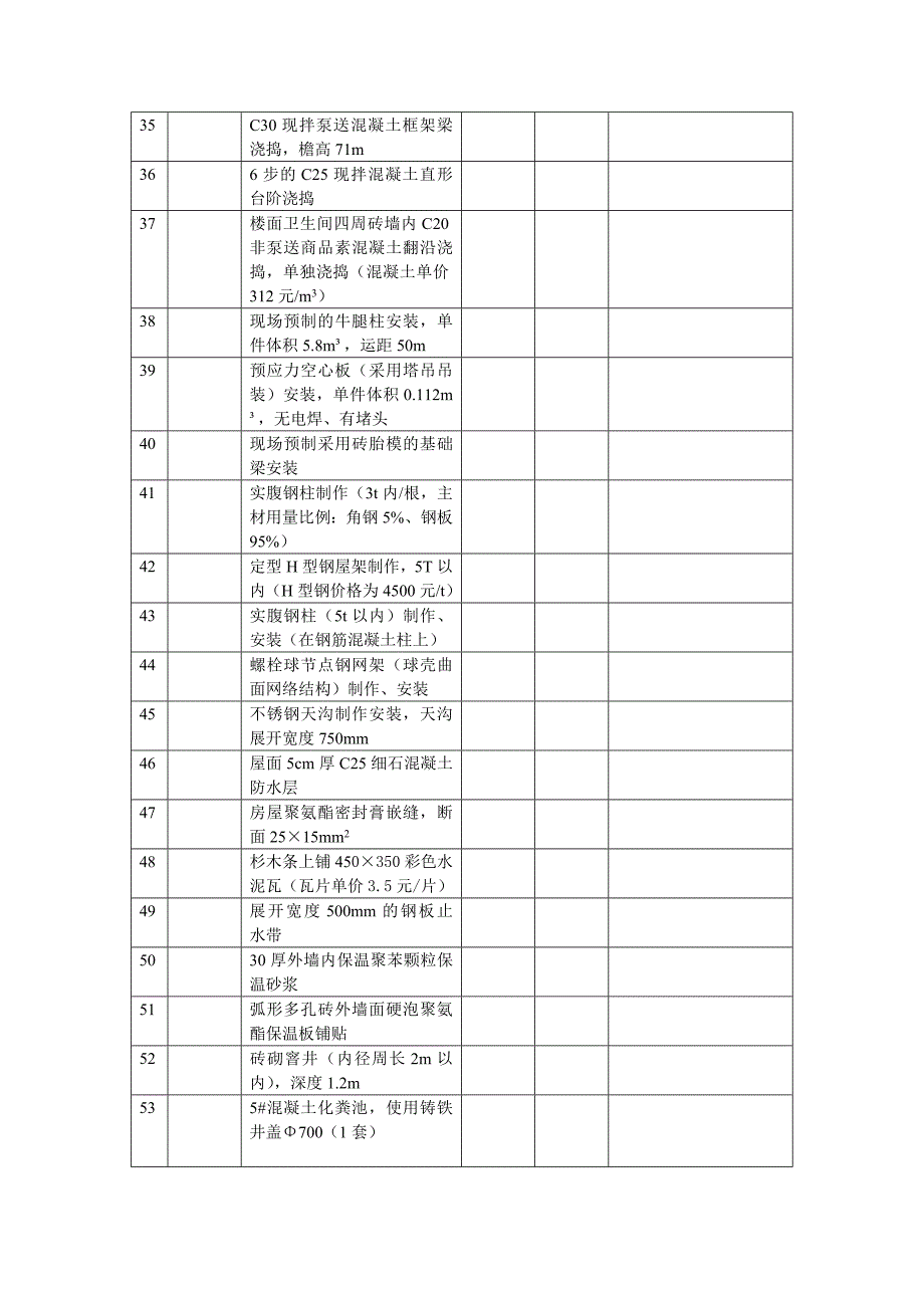 浙江2011年造价员复习题_第3页