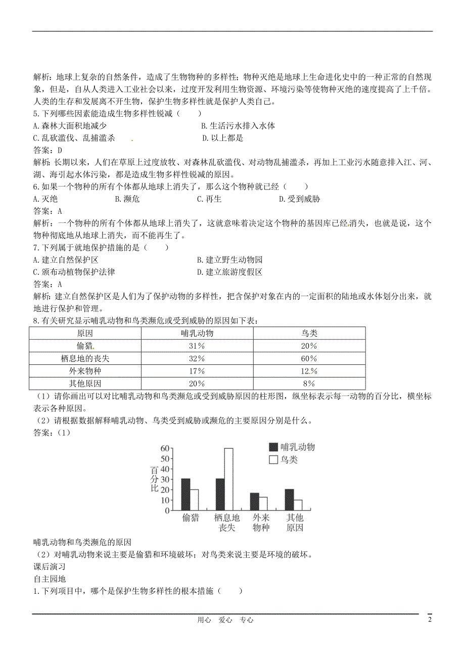 七年级生物上册 1.4.3保护物种多样性同步精练（解析版） 冀少版_第2页