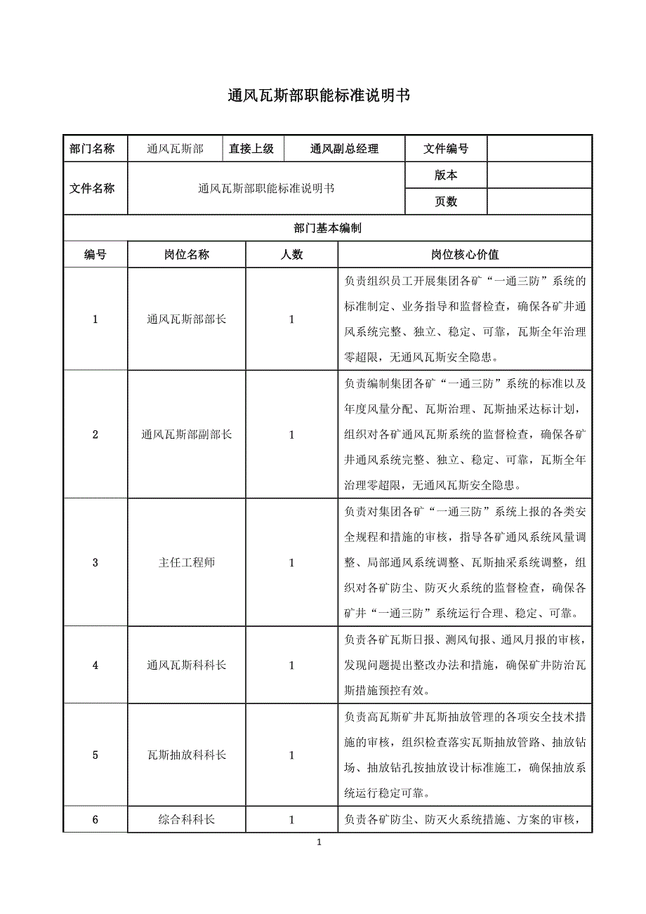 通风瓦斯部职能说明书dg(10)_第1页