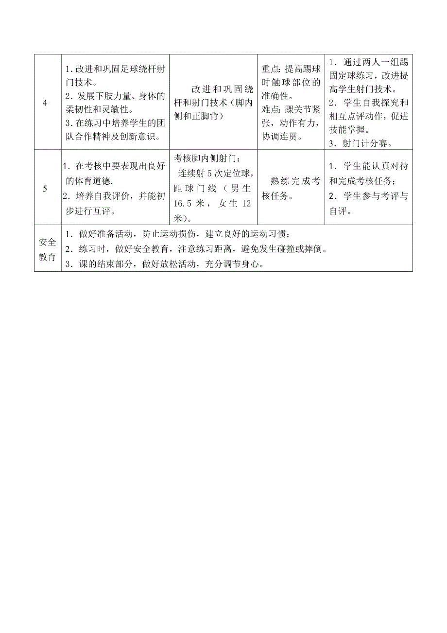 初一年级足球教案(公开课)_第2页