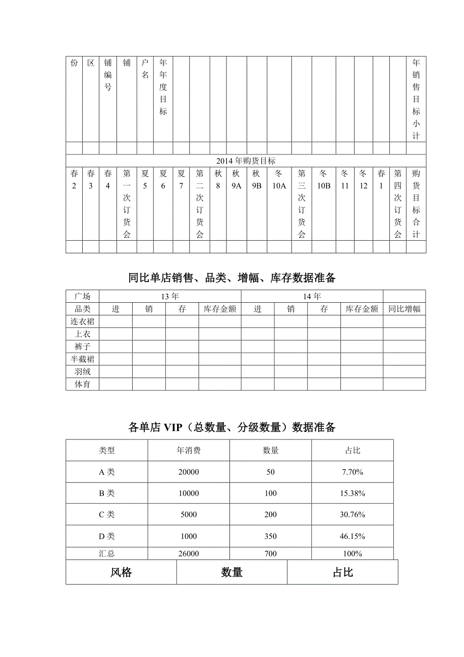 歌莉娅成功经验分享_第3页