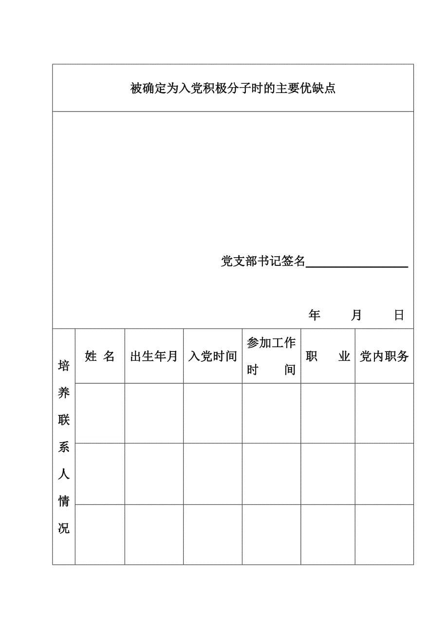 要求入党积极分子培养考察表_第5页