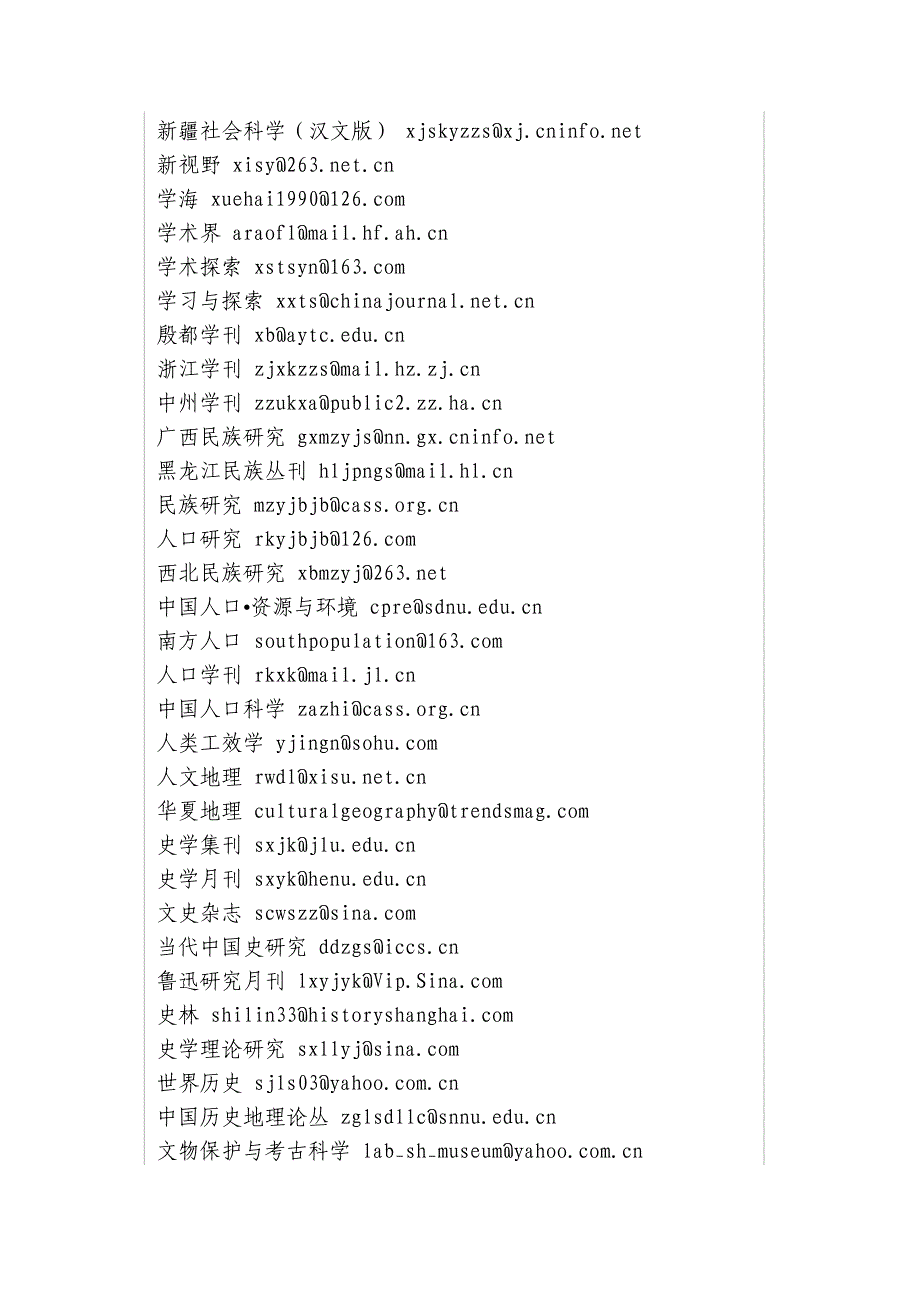 社科期刊电子邮件细目_第4页