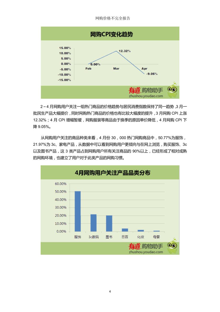 网购价格不完全报告-第2期_第4页