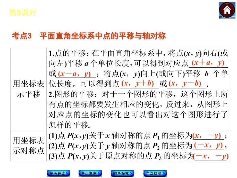 安徽省2014年中考数学专题复习课件第9课时平面直角坐标系与函数_第5页