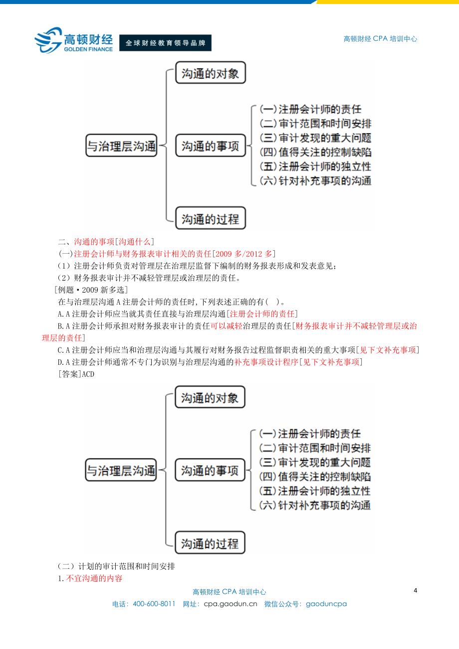 2016年CPA考试审计第十四章审计沟通_第4页