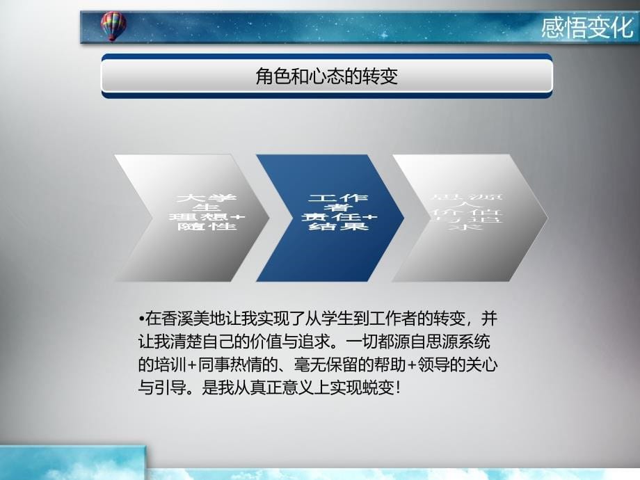 述职报告、入职报告--蜕变_第5页