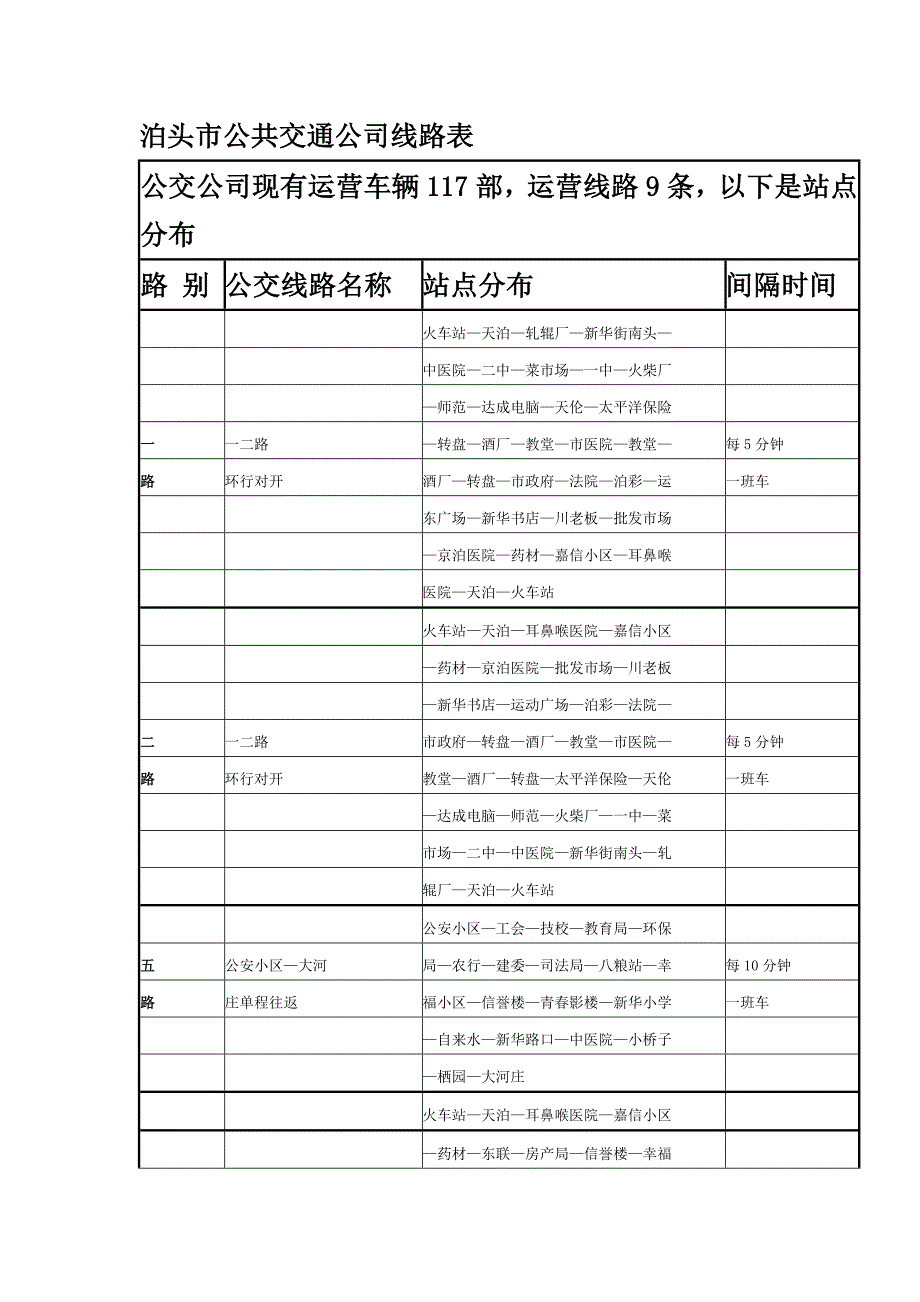 泊头市公共交通公司线路表_第1页