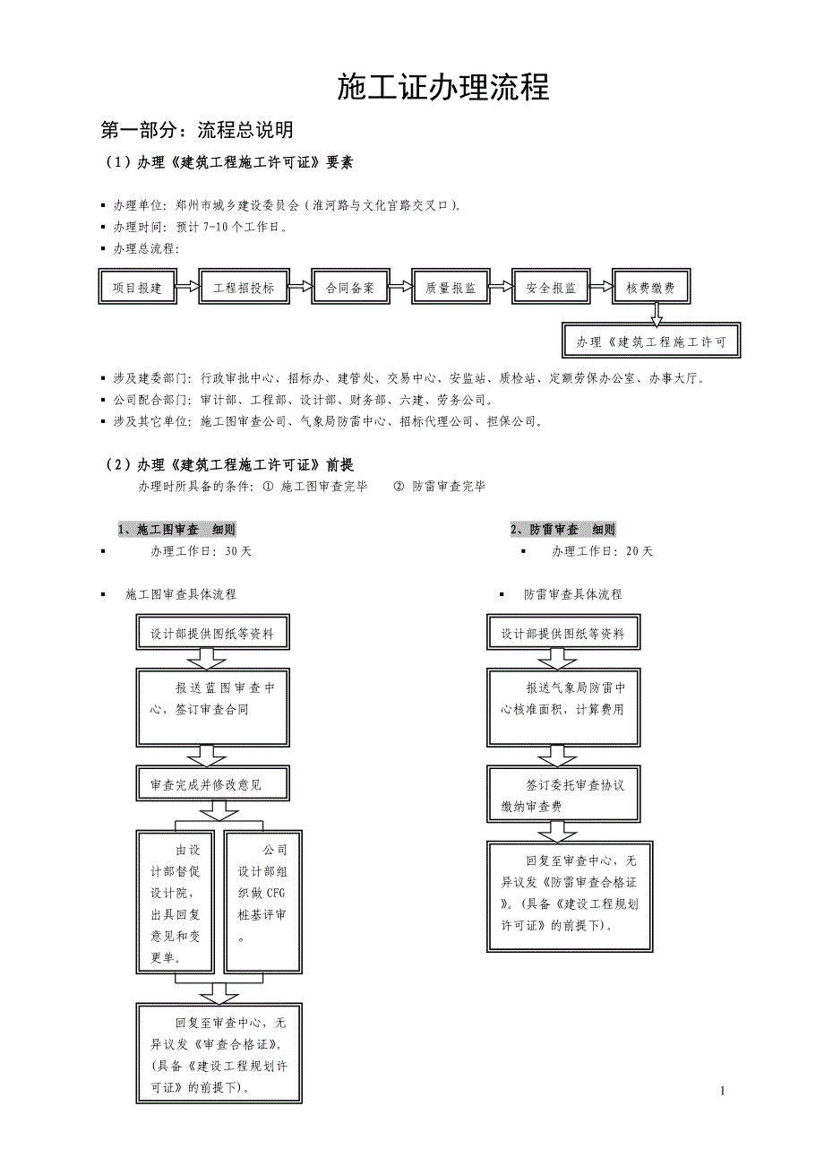 郑州市施工证办理流程_第1页