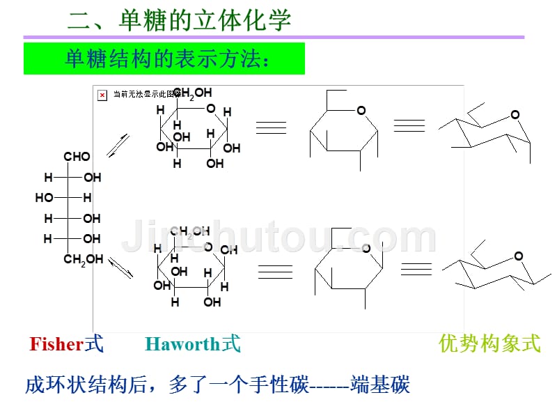 第二章  糖和苷090922_第5页