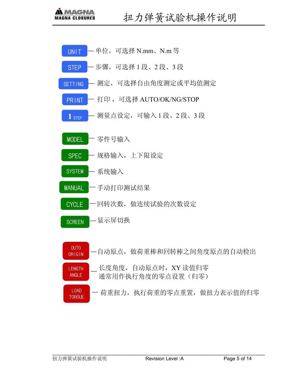 扭簧试验机操作说明_第5页