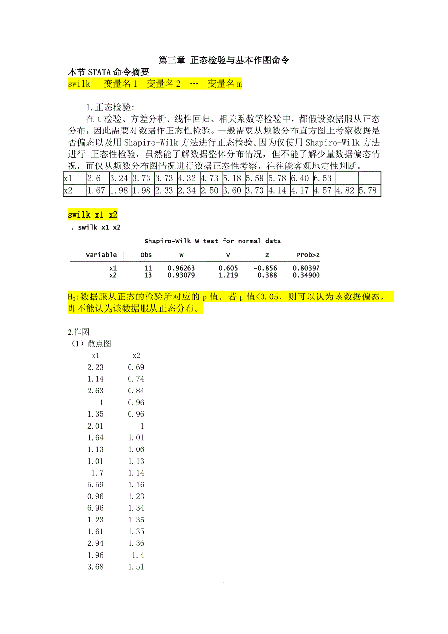 STATA第三章正态检验与基本作图命令_第1页