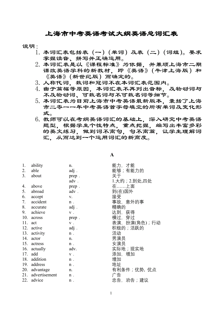 上海中考大纲词汇表_第1页