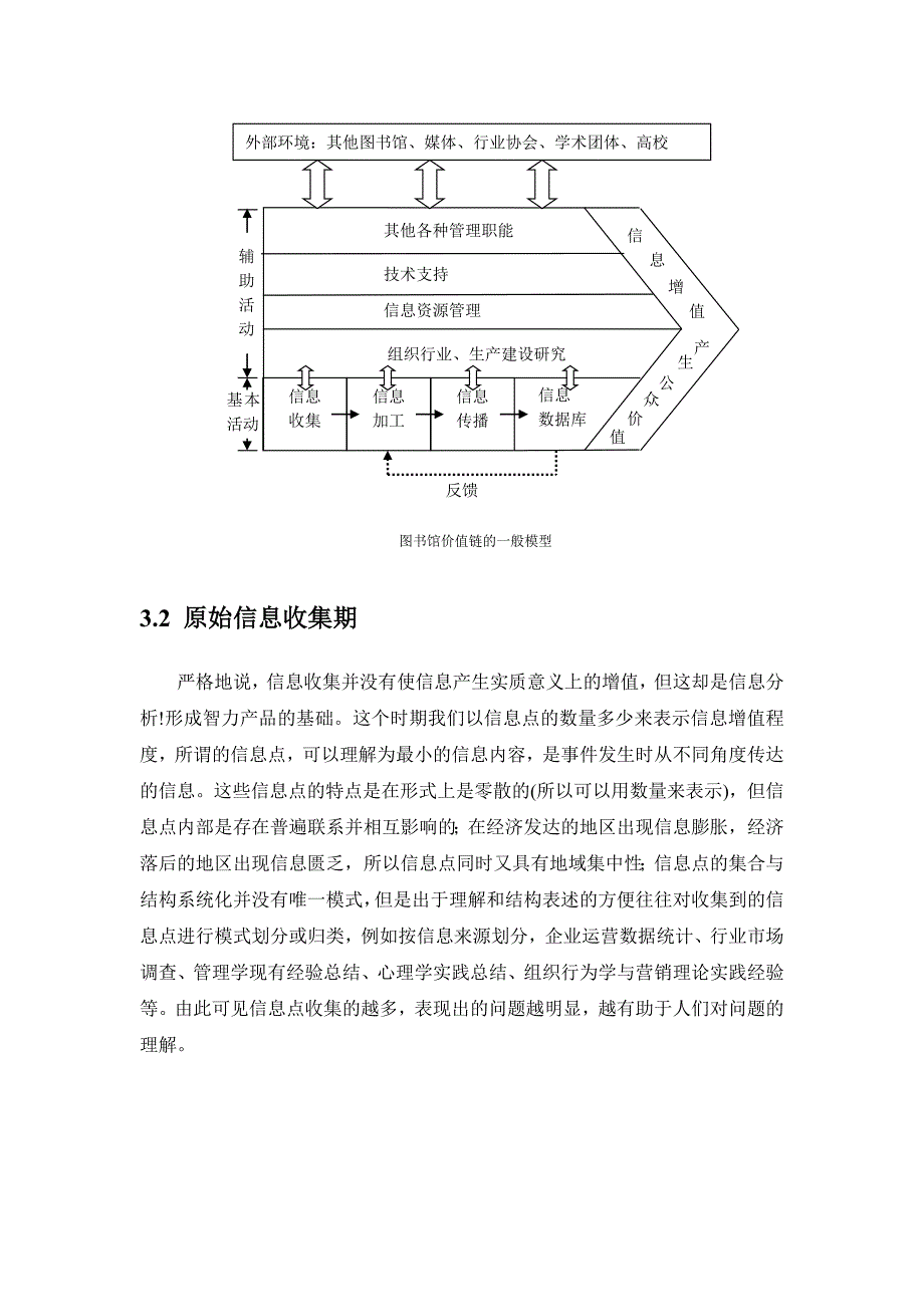 图书馆信息传播价值链_第4页