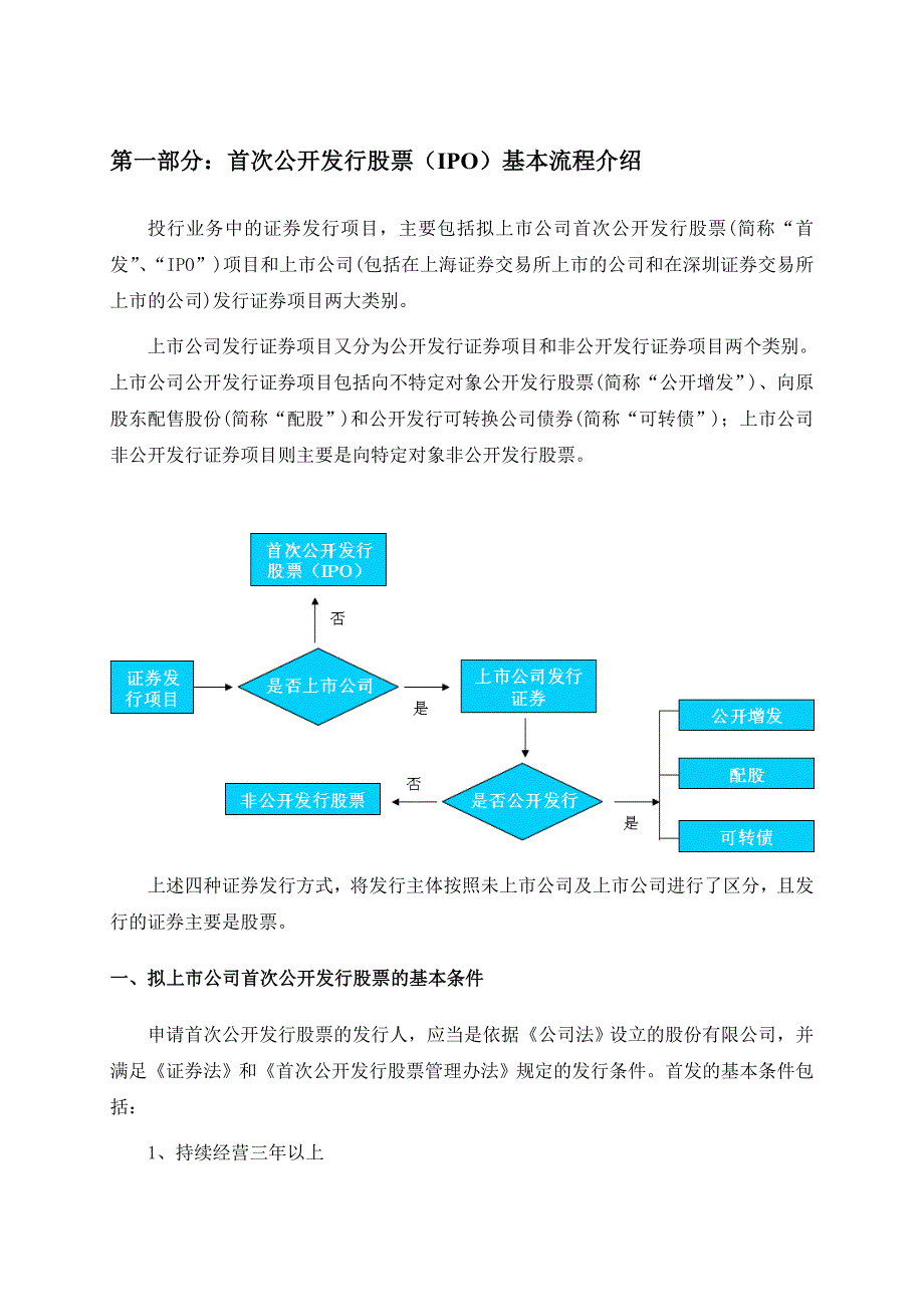 首次公开发行股票(IPO)基本流程介绍_第1页