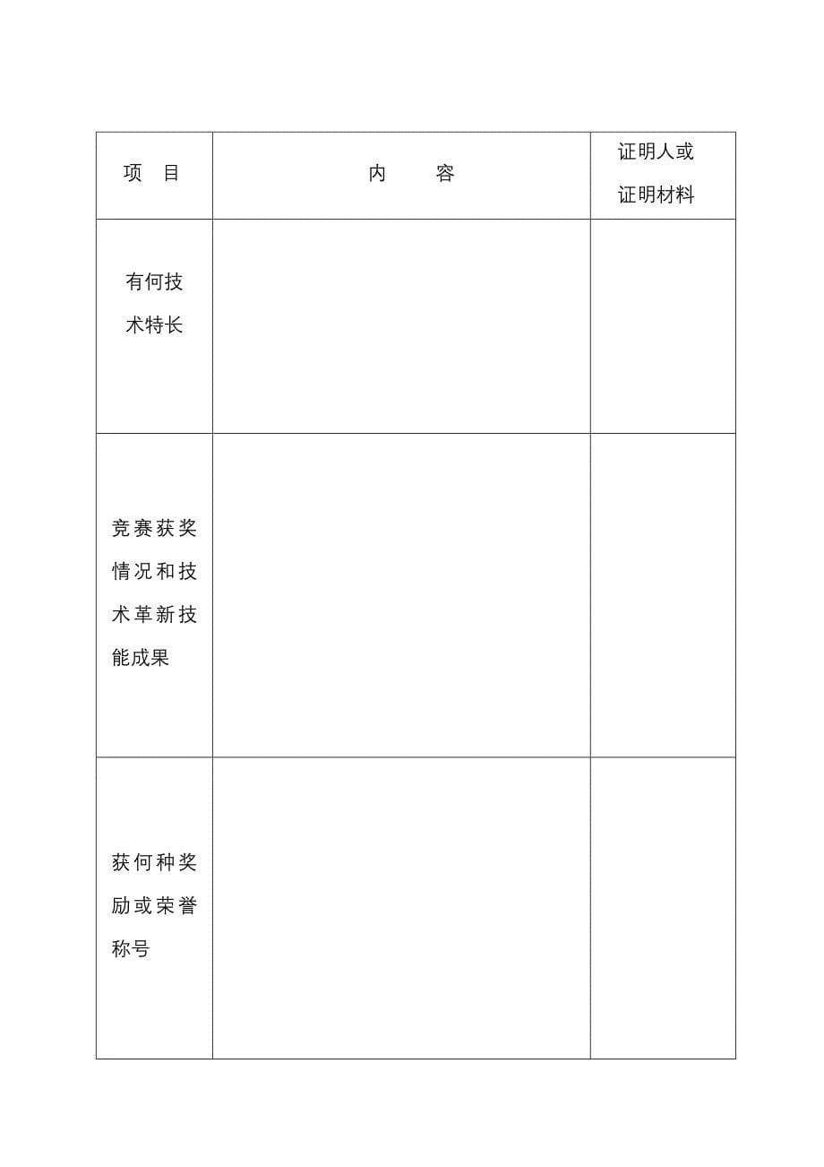 郑州市突出贡献高技能人才申报表_第5页