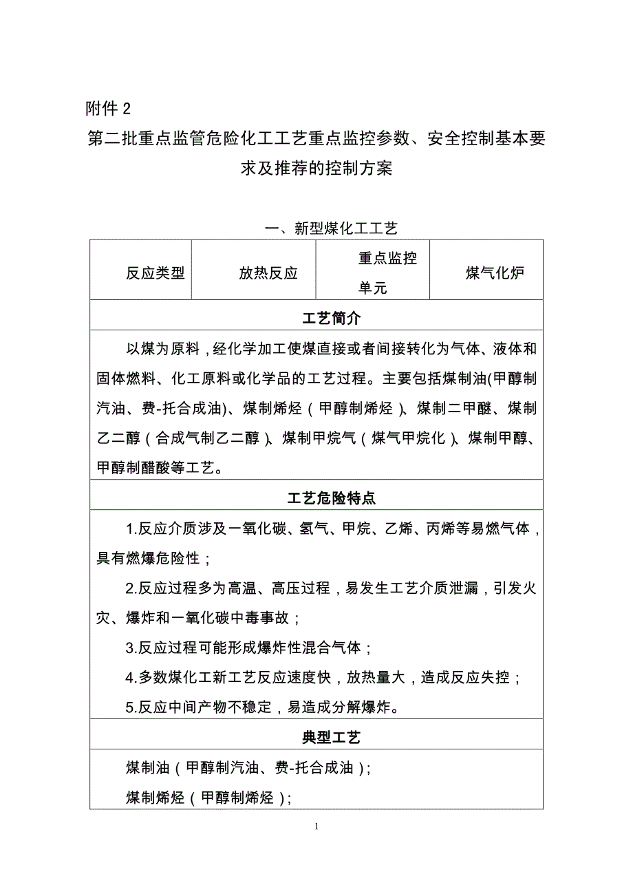 第二批重点监管危险化工工艺重点监控参数、安全控制基本要求及推荐的控制方案_第1页