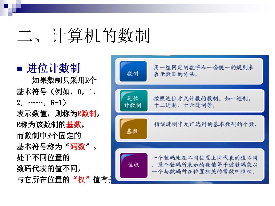 计算机应用基础-数据在计算机中的表示_第3页