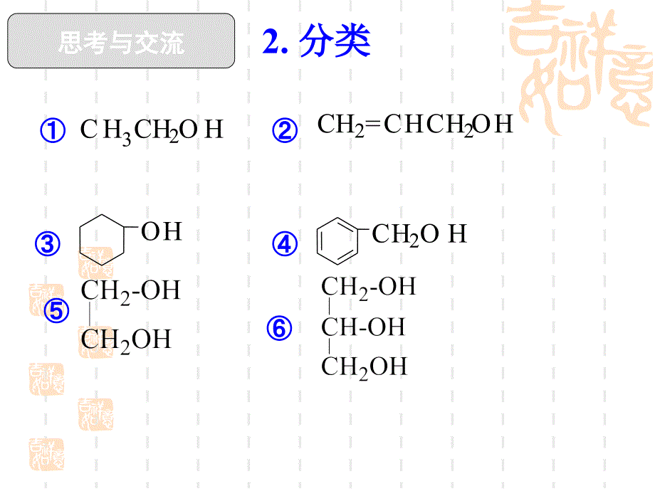 高二有机化学乙醇(上课)(1)_第3页