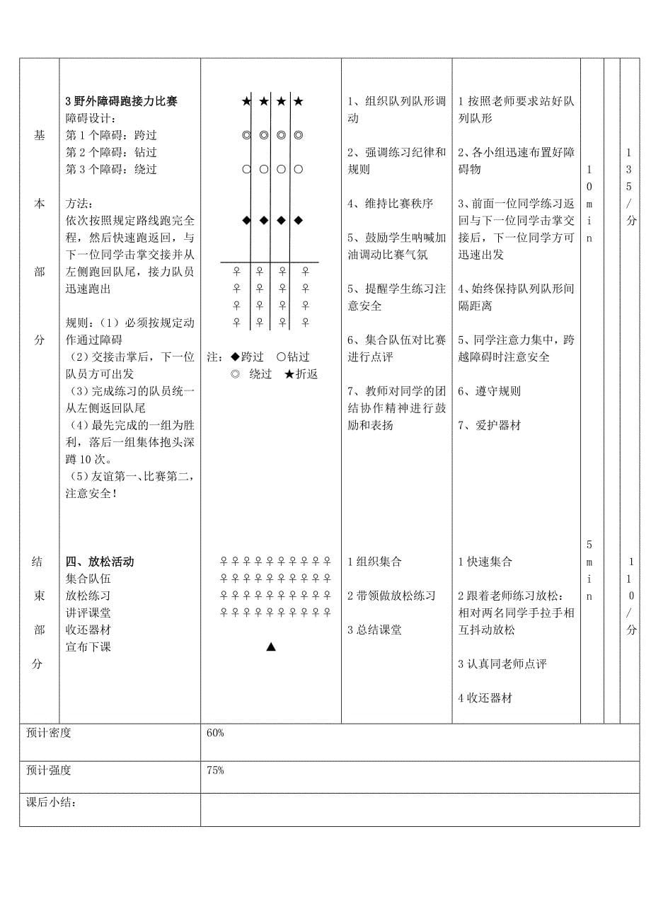 初中障碍跑教学设计修改_第5页