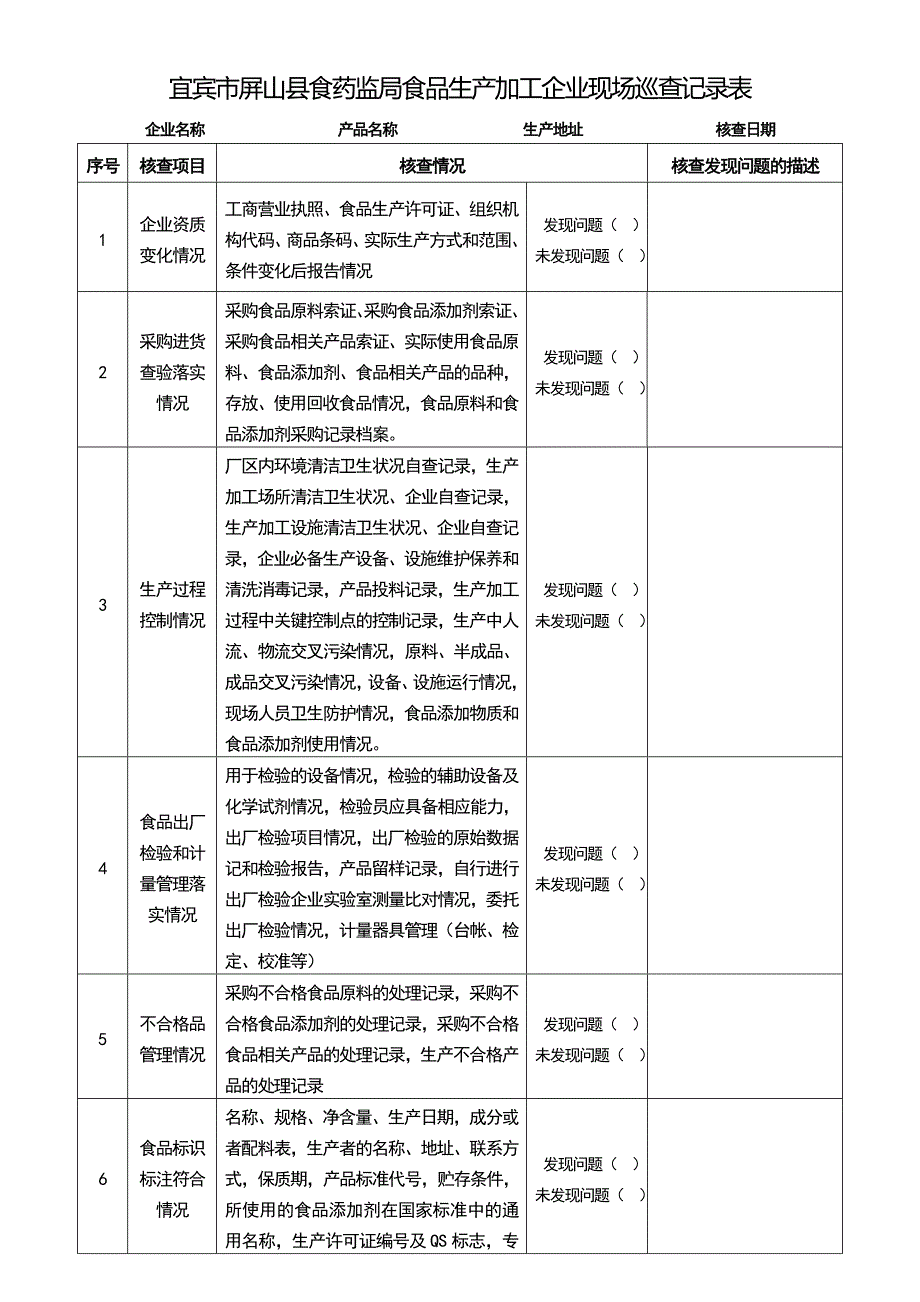 食品生产加工企业现场巡查记录表_第1页