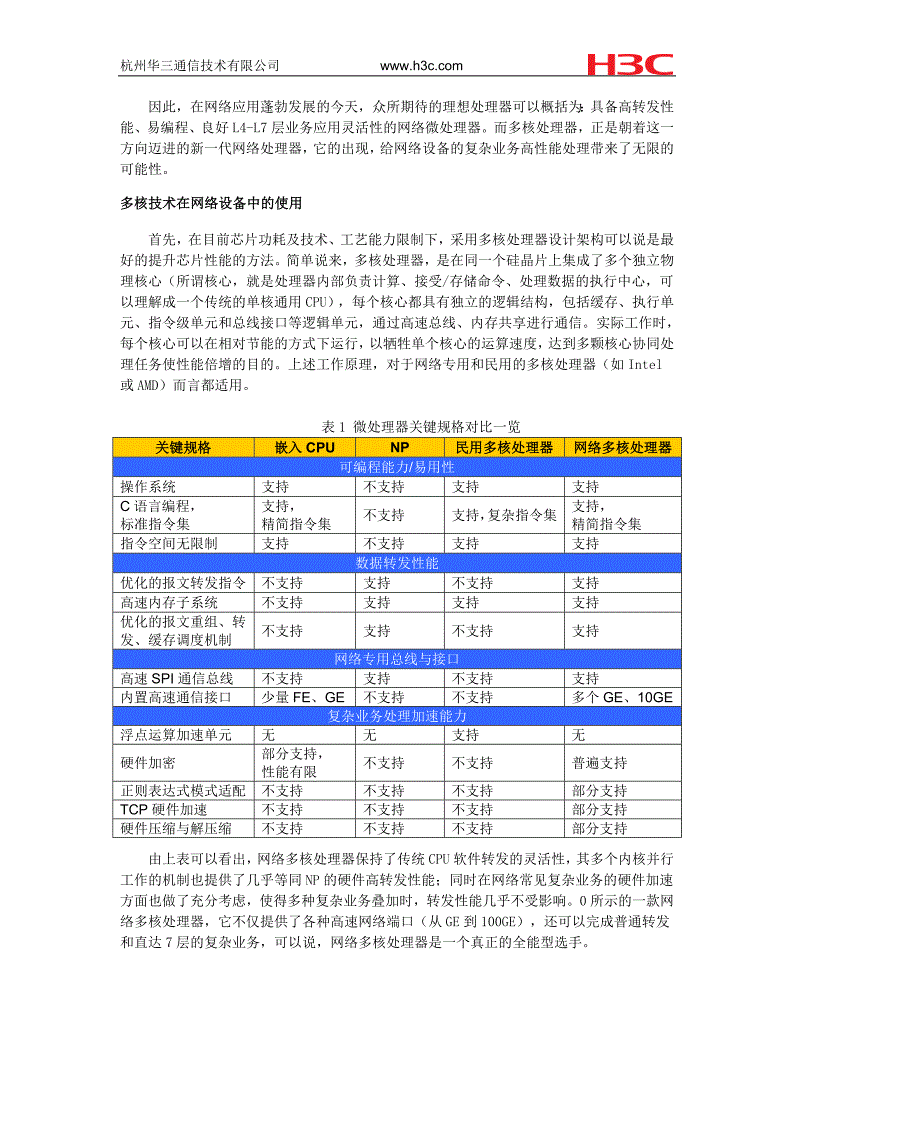 2-2多核技术在金融骨干网中的应用-刘晖_第3页